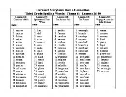 Spelling Words: Theme 6