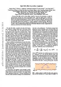 Spin Hall effect by surface roughness