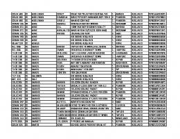 Spring 2013 Textbook List