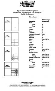 Square Foot Gardening - Nhpnetwork.org