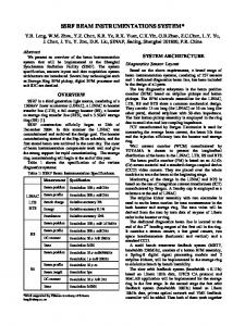 ssrf beam instrumentations system