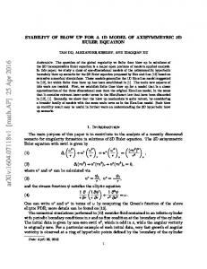 Stability of Blow Up for a 1D model of Axisymmetric 3D Euler Equation