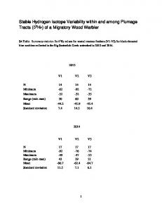 Stable Hydrogen Isotope Variability within and among ... - PLoS ONE
