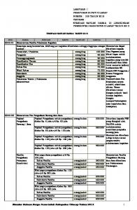 STANDAR SATUAN HARGA DI LINGKUNGAN PEMERINTAH ...