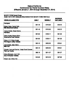 STATEWIDE TRAVEL MANAGEMENT PROGRAM