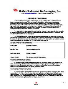 Steam Turbine Basics