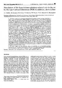 Stimulation of the hypothalamo-pituitary-adrenal axis in the rat