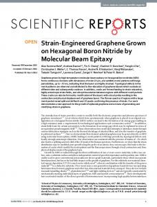 Strain-Engineered Graphene Grown on