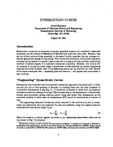 STRESS-STRAIN CURVES