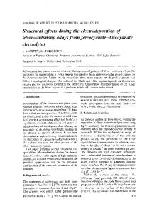 Structural effects during the electrodeposition of silver ... - Springer Link