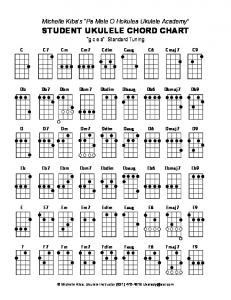 student ukulele chord chart - Michelle Kiba, the Ukulele Lady