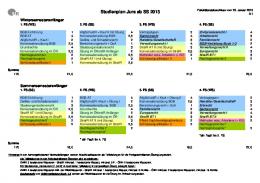 Studienplan Jura ab SS 2013