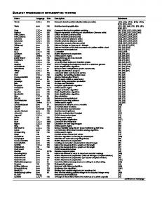 subject programs in metamorphic testing