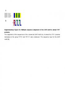 Suppl Fig1 30Oct.pptx - PLOS