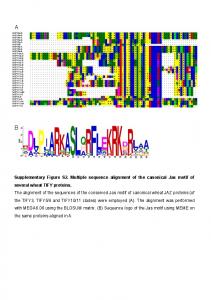 Suppl Fig1 30Oct.pptx - PLOS