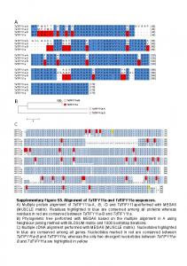 Suppl Fig1 30Oct.pptx - Plos