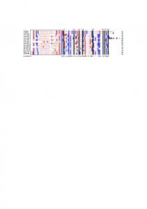 Suppl FigS5rev.pptx - PLOS