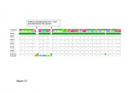 Suppl figure 5.pptx - PLOS