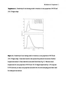 Supplement - Biogeosciences