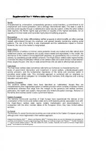 Supplemental Box 1: Welfare state regimes