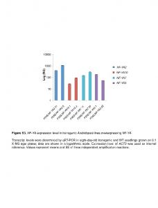 SUPPLEMENTAL DATA1-30mayo12.pptx - PLOS