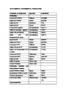 SUPPLEMENTAL EXPERIMENTAL PROCEDURES ...