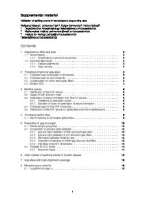 Supplemental material Contents - MDPI