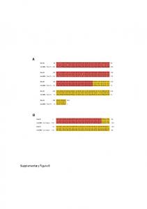 Supplementary Figure 8 - PLOS