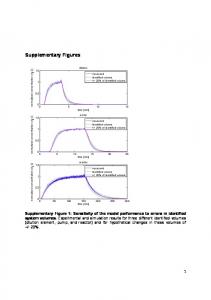 Supplementary Figures - Nature