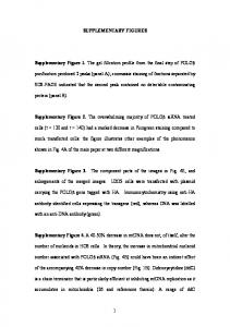 supplementary figures - Semantic Scholar