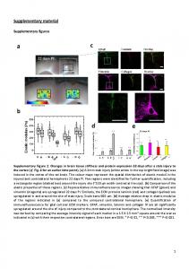 Supplementary material - Nature
