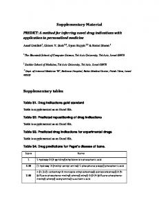 Supplementary Material Supplementary tables