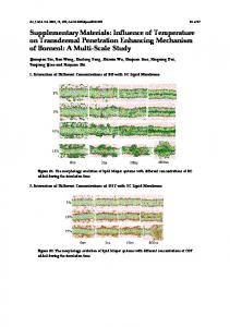 Supplementary Materials: Influence of Temperature on ... - MDPI