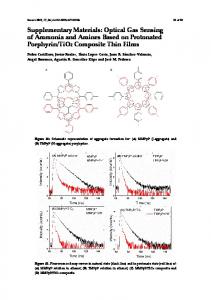 Supplementary Materials: Optical Gas Sensing of Ammonia ... - MDPI