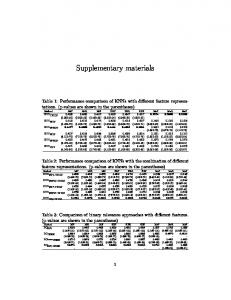 Supplementary materials