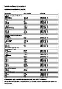 Supplementary online material