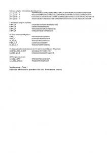 Supplementary Table 1 - Nature