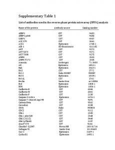 Supplementary Table 1