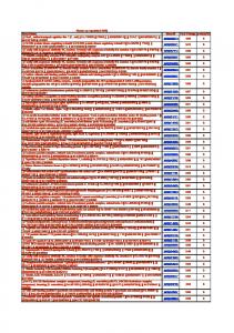 supplementary table 2