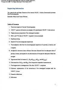 Supporting Information Table of Contents - Royal Society of Chemistry