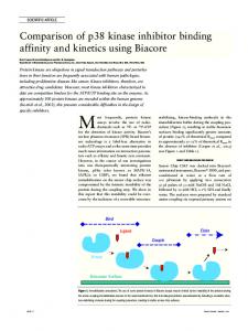 Surface plasmon resonance