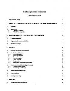 Surface Plasmon Resonance