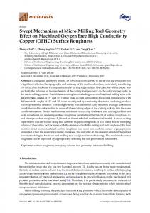 Surface Roughness - MDPI