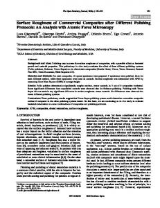 Surface Roughness of Commercial Composites