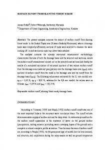 SURFACE RUNOFF FROM SLANTING FOREST