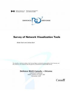 Survey of Network Visualization Tools