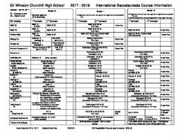 SWC IB Course Information