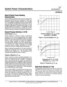 Switch Power Characteristics - skyworks