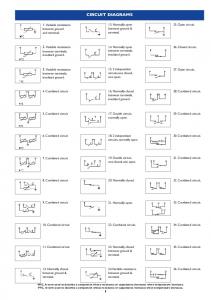 switches and sensors