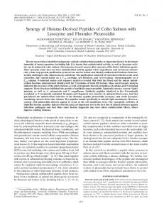 Synergy of Histone-Derived Peptides of Coho Salmon with Lysozyme ...